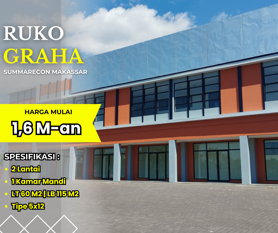 Ruko Graha Boulevard Summarecon Mutiara Makassar Investasi Strategis di Depan Mall Summarecon Lokasi Strategis dengan Akses Premium
