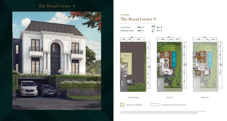 Royal Jade Summarecon Makassar Rumah Limited Edition