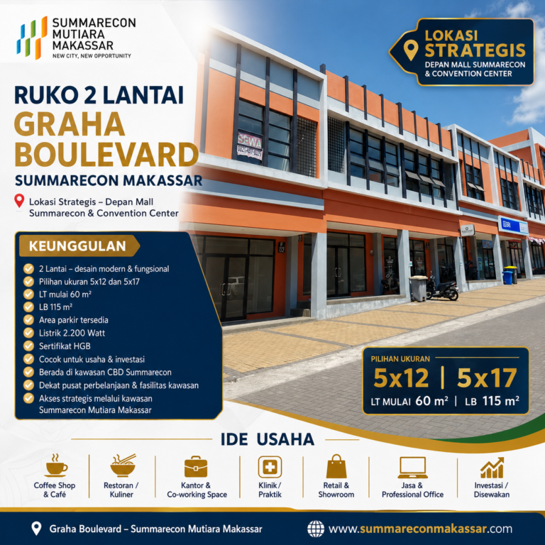 ruko graha boulevard